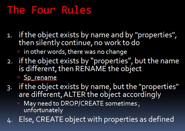 The Other MD3.Create Procedures