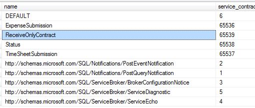 Service Broker Demystified - Must my SQL Server be wired to the internet?